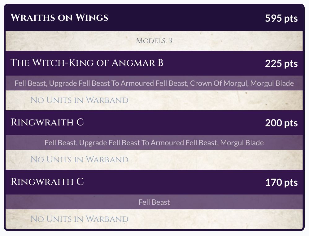 My submitted 600 point list for Wraiths on Wings