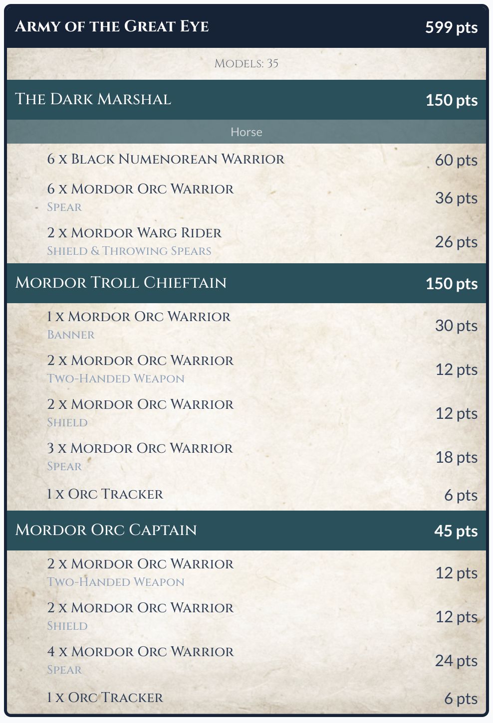 My opponent for Round 1 - Army of the Great Eye